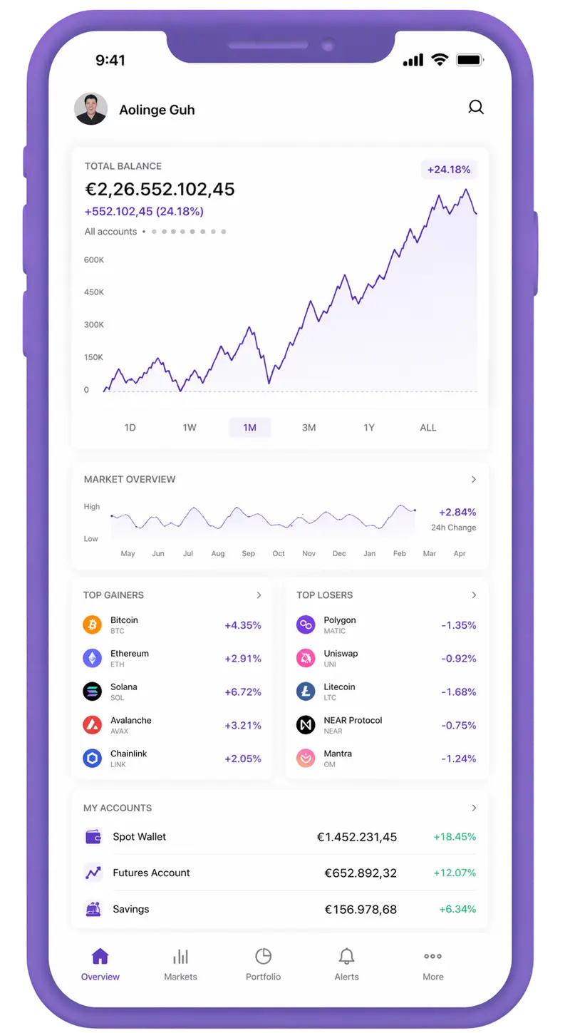 Dinero Fertil trading app