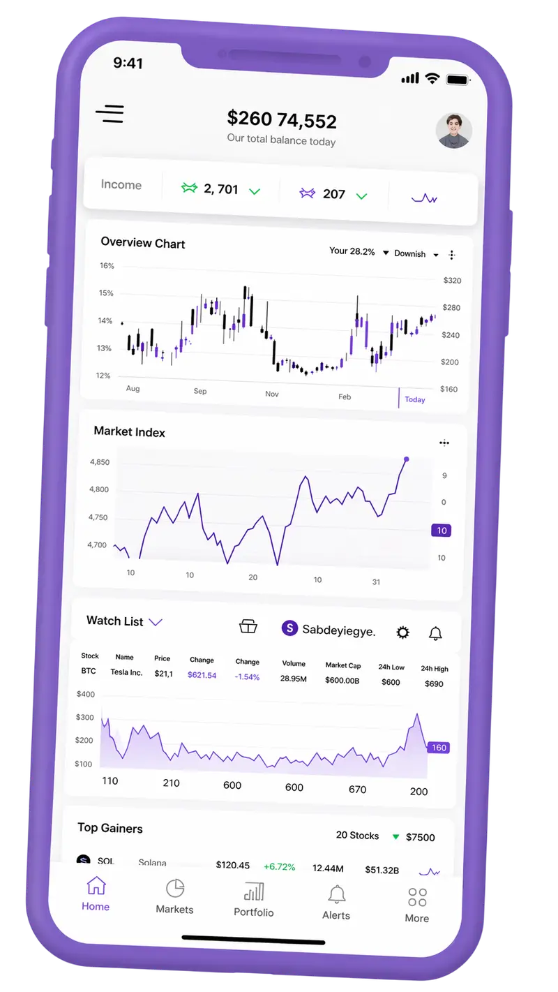 Dinero Fertil — plataforma de trading en móvil